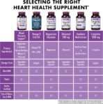 BlueBonnet Targeted Choice Blood Pressure Support, 60 Veggie Capsules - Image 5