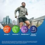 Centrum Multivitamin for Men, Multivitamin/Multimineral Supplement with Vitamin D3, B Vitamins and Antioxidants, Gluten Free, Non-GMO Ingredients - 250 Count - Image 3