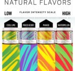 Kion Aminos Essential Amino Acids Powder | All 9 EAAs + BCAAs for Lean Muscle, Recovery & Energy | Sugar-Free, Caffeine-Free - Image 4