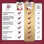 Force Factor Total Beets Ultimate Heart Health for Blood Pressure Support - Image 6