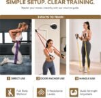 Resistance Band Set 5 Levels(5–125 lbs) with Handles & Door Anchor. Full Body Home Gym : Pull-Up Assist, Strenght Training, Home Workouts, Toning, Stretching, PT & Mobility. - Image 4