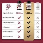 Force Factor Total Beets Ultimate Heart Health 1800mg Beet Root Capsules - Image 7