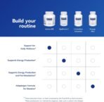 Pure Encapsulations Amino-NR, 180 Capsules - Image 6