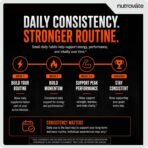 Testosterone Booster for Men with Tongkat Ali, Shilajit, KSM-66 Ashwagandha - Image 8