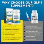 asusxcli GLP-1 Supplement - Dietary Supplement -Synbiotics - Curb Appetite, Boost Metabolism & Support Gut Health for Women & Men Lean Body Support - 90 Capsules - Image 5