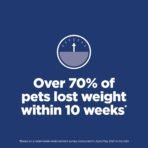 Hill's Science Diet Adult Perfect Weight Dry Cat Food - Image 3
