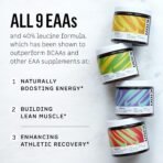 Kion Aminos Essential Amino Acids Powder | All 9 EAAs + BCAAs for Lean Muscle, Recovery & Energy | Sugar-Free, Caffeine-Free - Image 2