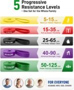 Renoj Resistance Bands for Working Out, 5 Levels Pull Up Assistance Bands Set for Workout, Exercise, Home Gym & Strength Training - Image 2