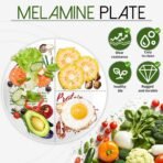Portion Control Plate - 10 Inch Melamine Dinner Plate for Balanced Meals, Divided Sections for Vegetables, Carbs, and Protein with Colorful Food Illustrations - 1 Pack - Image 3