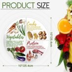 Portion Control Plate - 10 Inch Melamine Dinner Plate for Balanced Meals, Divided Sections for Vegetables, Carbs, and Protein with Colorful Food Illustrations - 1 Pack - Image 2